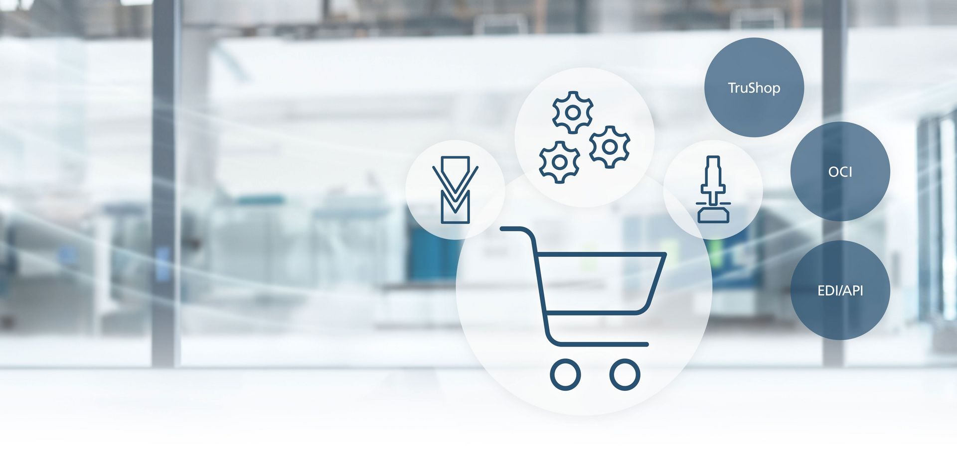 E-COmmerce solutions