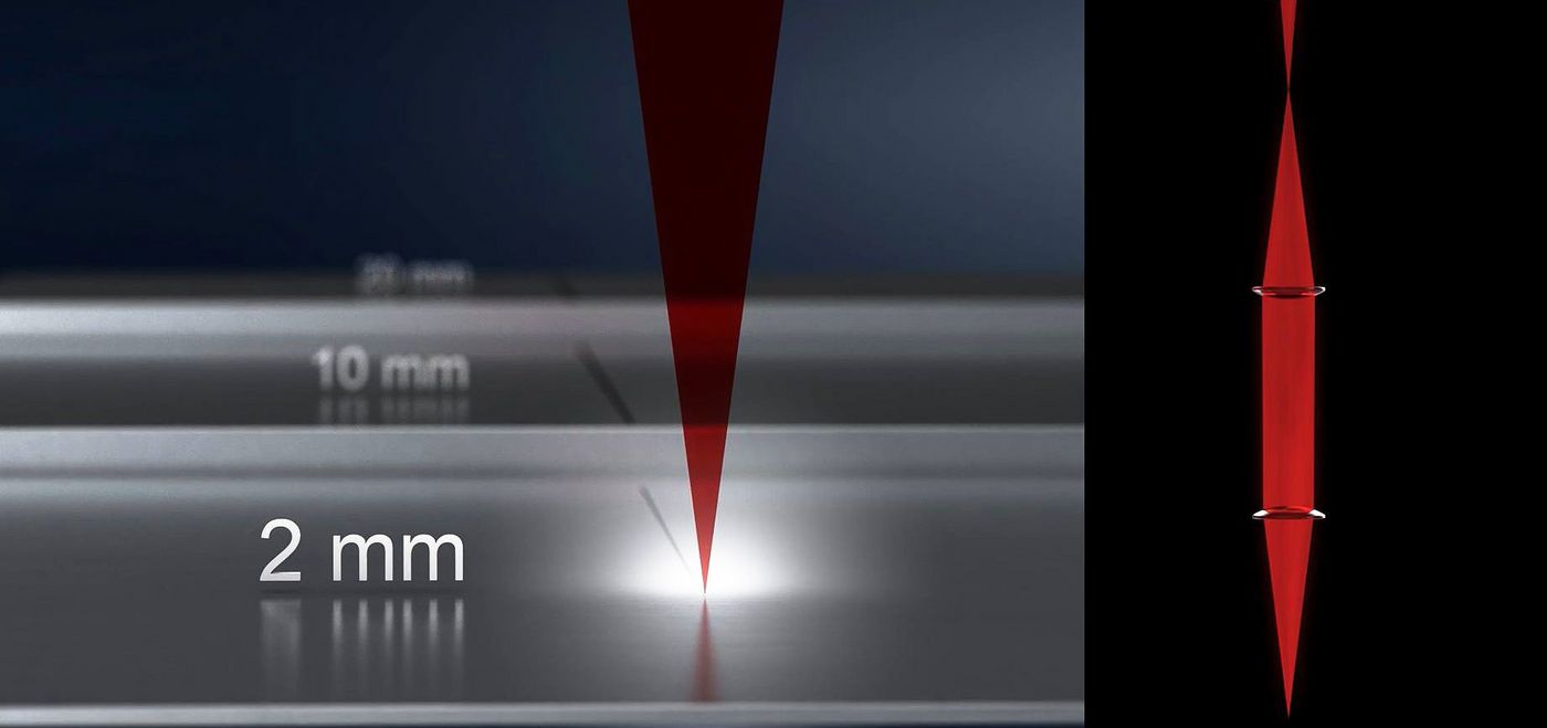 Assistenzsystem Einschneidkopf