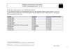 Lifecycle für Programmier- und Fertigungssteuerungs-Software