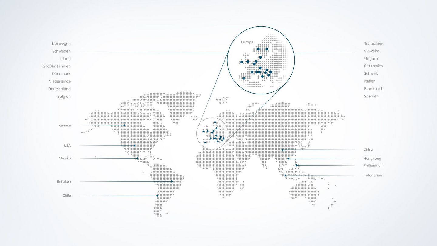 Marktübersicht der TRUMPF Financial Services