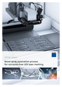 Corrosion-free UDI laser marking with innovative spatter passivation
